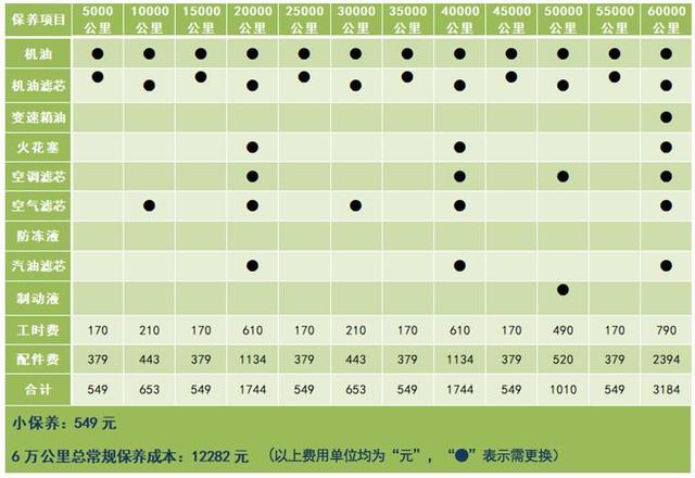 1.德系车品牌