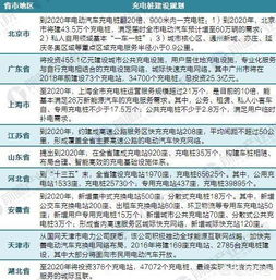 成效显著！汽车报废更新补贴申请达万份！有企业加码带动超亿汽车消费