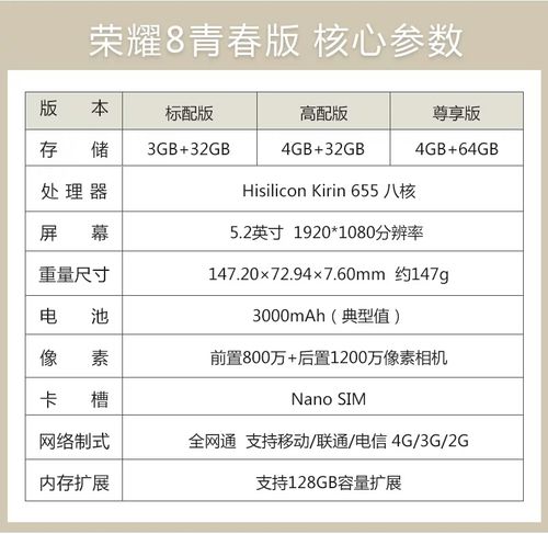 荣耀参数历史背景下的文化、经济、政治和社会影响分析