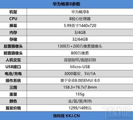 华为产品参数与价格的双重考量