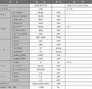 **参数驱动构建精准定位的新媒体战略

**