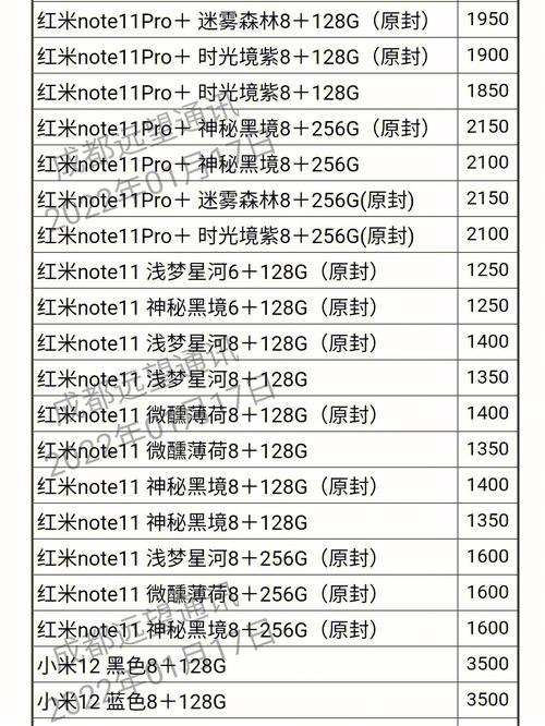 如何从手机专卖店获取最优报价？