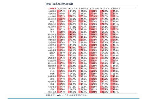 产品特点智慧与美的完美结合