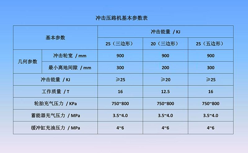 解锁生活的秘密参数的力量