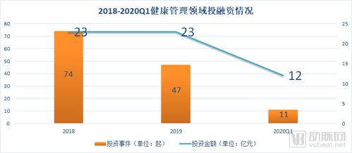 专访中国电子云：数据资产入表元年市场乱象频出数据运营的金矿才刚刚打开聚焦数博会