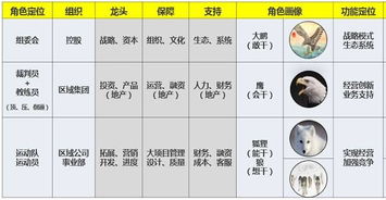 魔芋火了，企业一年销售额超十亿背后的秘密