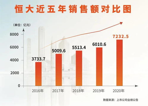 魔芋火了，企业一年销售额超十亿背后的秘密