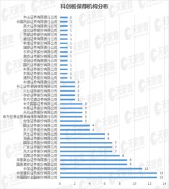 魔芋火了，企业一年销售额超十亿背后的秘密