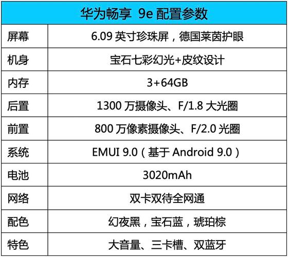 华为p70pro参数配置详情