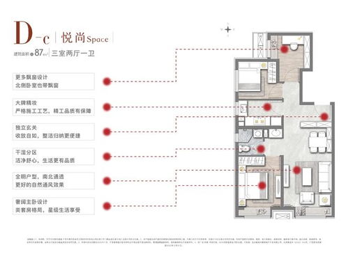 不再区分首套二套房，重新定义房地产市场的新格局