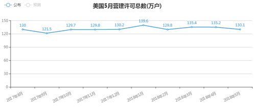 融信中国单日涨幅近400%的背后原因与启示