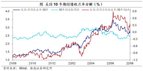 美国非农人数大幅升温，解析背后的经济现象与影响