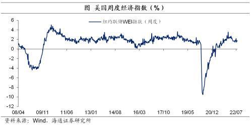 美国非农人数大幅升温，解析背后的经济现象与影响