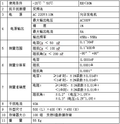 参数化二维码生成器