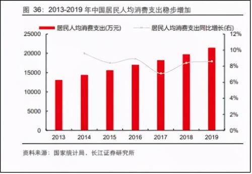 揭秘武汉燃油价格波动背后的市场逻辑，疫情、政策与市民生活