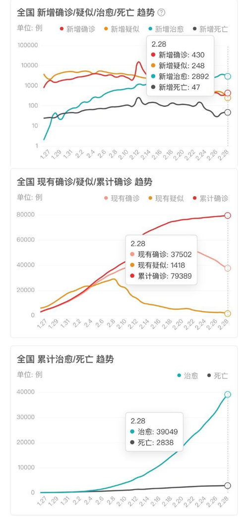 山东各口岸日韩籍人员入境数量攀升分析