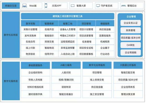 保护你的数字宝贝，电子防盗系统的全面指南