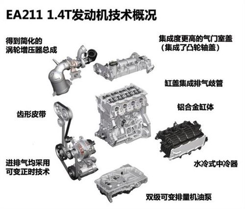 掌握科技密码，深入解析W12发动机的奥秘与保养之道