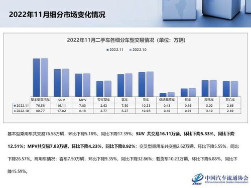 二手车买卖中的智慧换算，揭秘那些不为人知的估价秘密