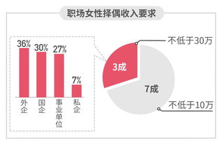 美国抓痒师的收费秘密，揭秘职业魅力与市场需求