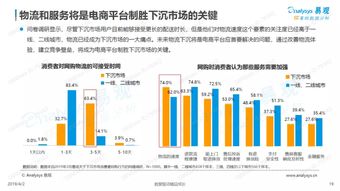 未来消费市场的繁荣之路，洞察趋势与机遇