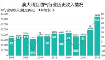 揭秘汽油换算，一吨究竟有多少升——深度解析与实用指南