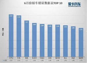 深度解析上海大众汽车大规模召回潮，原因、影响与应对策略