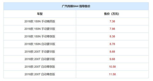 10万预算购车攻略，全面解析性价比之选 | 精明消费者必看指南