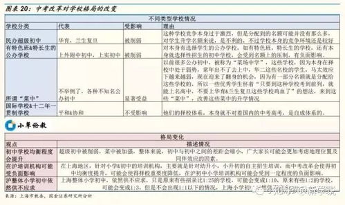 2020年私家车新动向，年检改革背后的深度解析