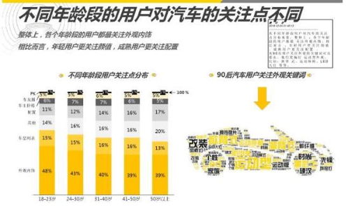 十月金秋汽车销量大解析，市场趋势与消费者洞察