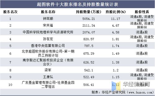 揭秘汽车贷款全攻略，一文教你精准计算购车成本