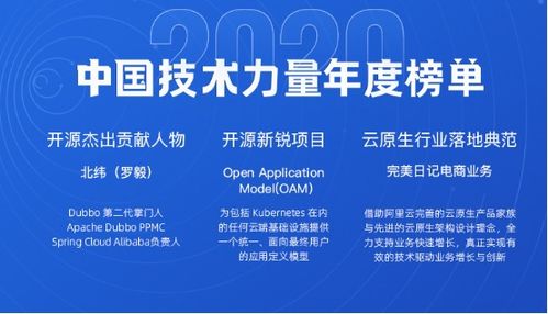 探索在线社区魅力，理解与参与Bydf0论坛的全方位指南