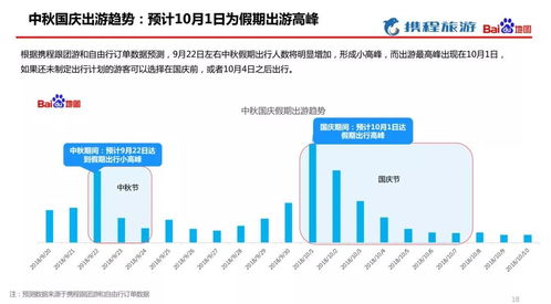 成都限号政策全解析，了解限号时间段，轻松出行无烦恼