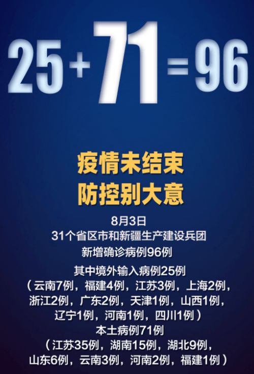 上海疫情新动态，新增2例本地确诊病例，市民需保持警惕