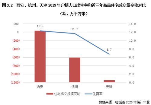 王俊杰的篮球之路，从数据看潜力