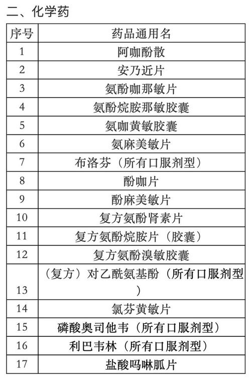 东莞大朗疫情风险等级，防控措施与居民生活影响深度解析