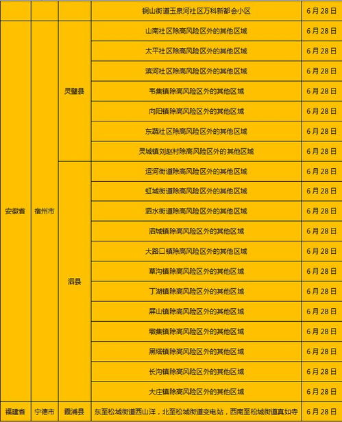 临沧疫情最新动态，防控措施与市民生活指南