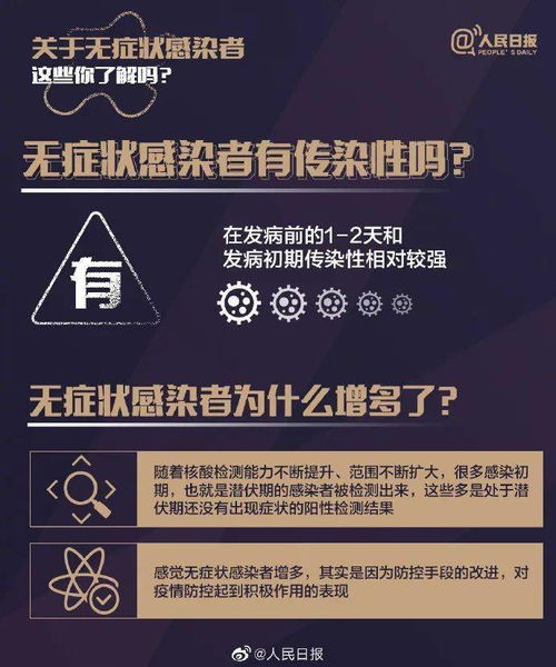 青海疫情最新动态，了解数据，保持警惕