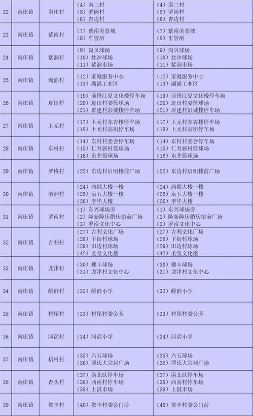 贵阳全员核酸检测结果不乐观，理解、应对与预防