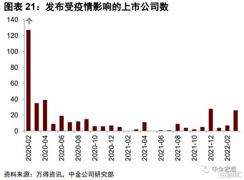 吐鲁番疫情追踪，最新数据与防控措施解析