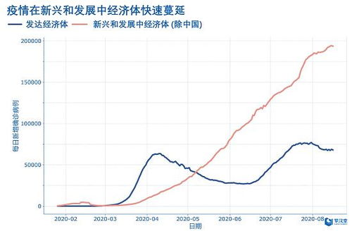 吐鲁番疫情追踪，最新数据与防控措施解析