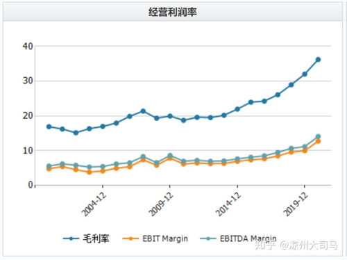 深入解析，本轮疫情波及15省29市的影响与应对策略