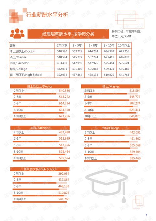 探索发动机厂的招聘流程，如何成为机械制造领域的佼佼者