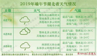 2024年端午节高速免费通行指南，时间表、注意事项与出行建议