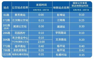 2024年端午节高速免费通行指南，时间表、注意事项与出行建议