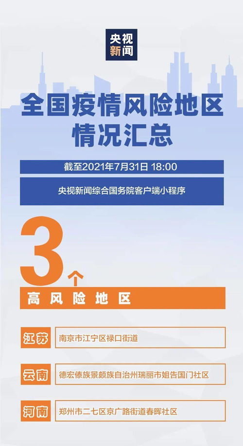 厦门疫情升级，新增两地高风险区域，市民生活与防控措施全解析