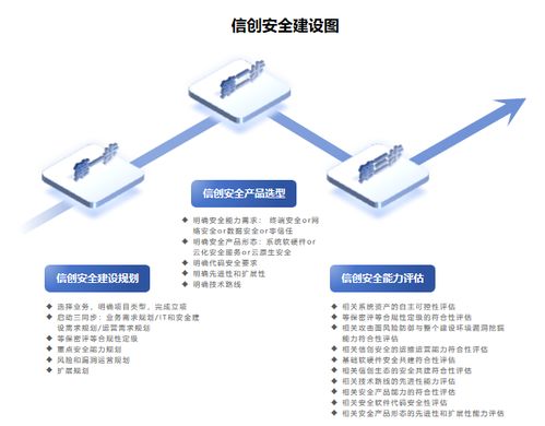 深入理解发动机维护，关键步骤与实用技巧