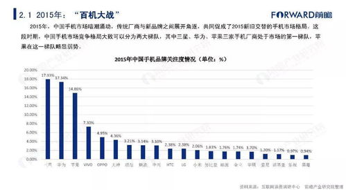 多地绿码重出江湖，健康码的演变与未来趋势