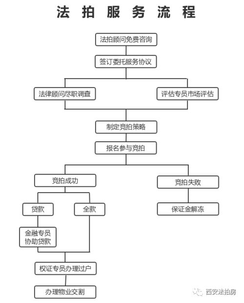 换发动机备案全攻略，手续、流程与注意事项