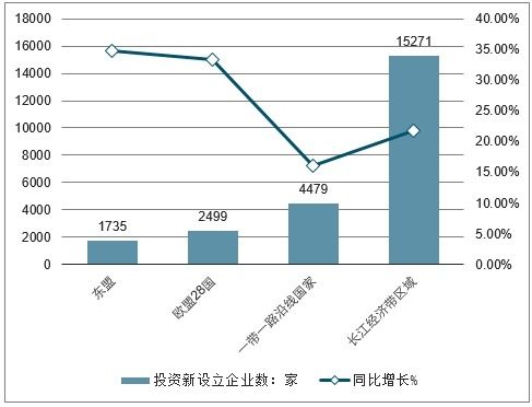 动力之源，全球发动机行业现状与未来趋势深度调查报告